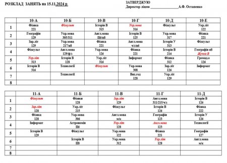 Розклад навчальних занять для учнів 1-11 класів на 15.11.2024р.