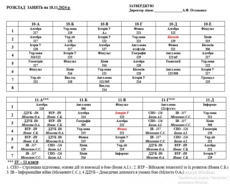 Розклад навчальних занять для учнів 1-11 класів на 18.11.2024 р.