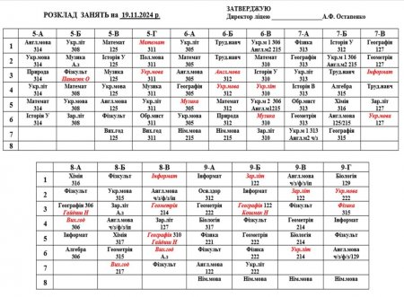 Розклад навчальних занять для учнів 1-11класів на 19.11.2024 р.