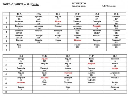 Розклад навчальних занять для учнів 1-11класів на 19.11.2024 р.