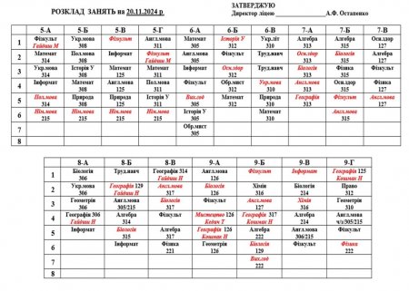 Розклад навчальних занять для учнів 1-11 класів на 20.11.2024 р.