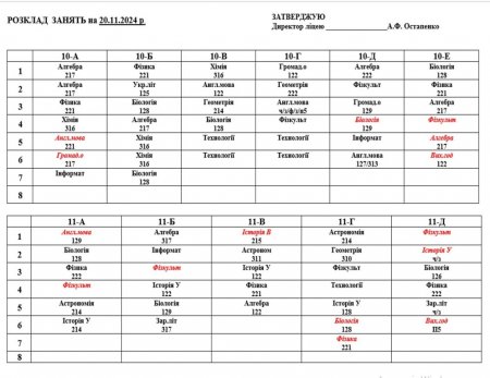 Розклад навчальних занять для учнів 1-11 класів на 20.11.2024 р.