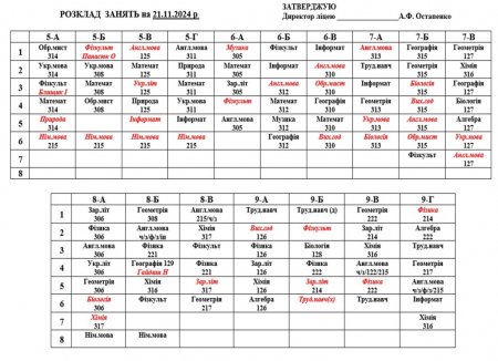 Розклад навчальних занять для учнів 1-11 класів на 21.11.2024 р.