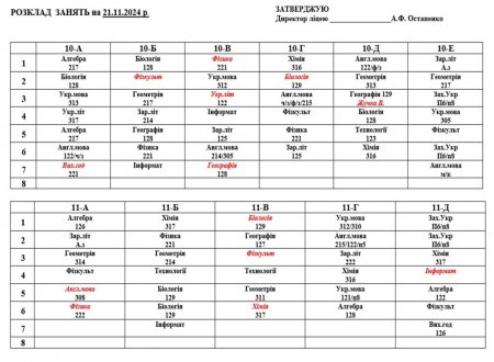Розклад навчальних занять для учнів 1-11 класів на 21.11.2024 р.