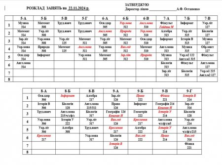Розклад навчальних занять для учнів 1-11 класів на 22.11.2024 р.