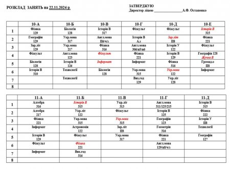 Розклад навчальних занять для учнів 1-11 класів на 22.11.2024 р.