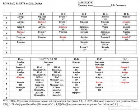 Розклад навчальних занять для учнів 1-11 класів на 25.11.2024 р.