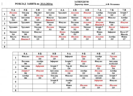 Розклад навчальних занять для учнів 1-11 класів на 25.11.2024 р.