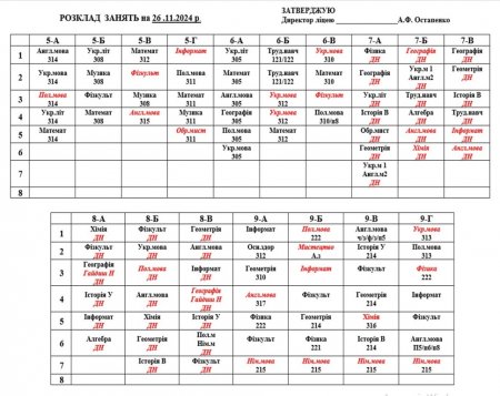 Розклад навчальних занять для учнів 1-11 класів на 26.11.2024 р.