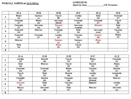 Розклад навчальних занять для учнів 1-11 класів на 26.11.2024 р.