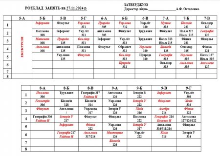 Розклад навчальних занять для учнів 1-11 класів на 27.11.2024 р.