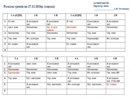 Розклад навчальних занять для учнів 1-11 класів на 27.11.2024 р.