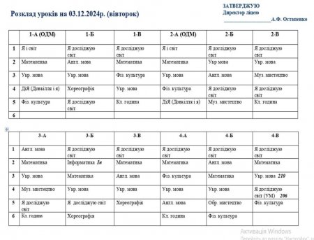 Розклад навчальних занять для учнів 1-11 класів на 03.12.2024 р.