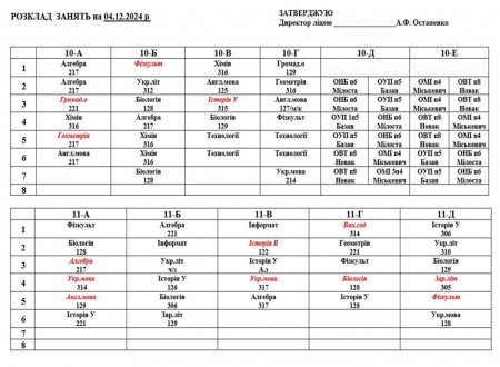 Розклад навчальних занять для учнів 1-11 класів на 04.12.2024 р.