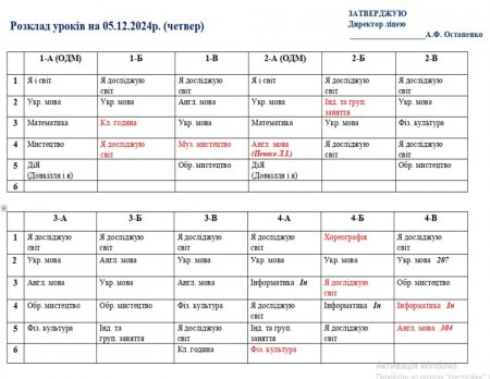 Розклад навчальних занять для учнів 1-11 класів на 05.12.2024 р.