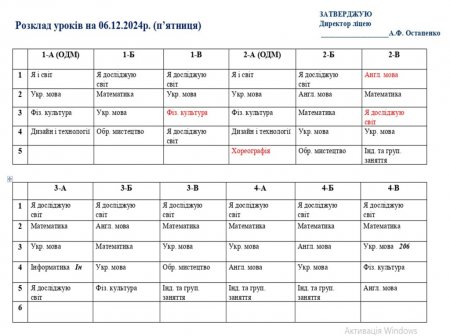 Розклад навчальних занять для учнів 1-11 класів на 06.12.2024 р.