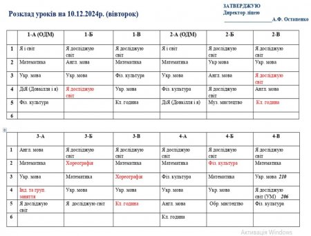 Розклад навчальних занять для учнів 1-11 класів на 10.12.2024 р.