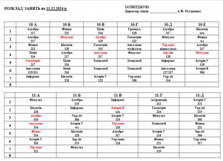 Розклад навчальних занять для учнів 1-11 класів на 11.12.2024 р.