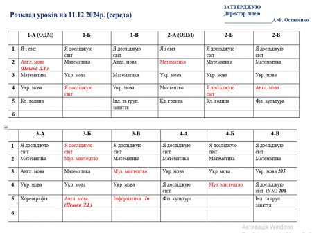 Розклад навчальних занять для учнів 1-11 класів на 11.12.2024 р.