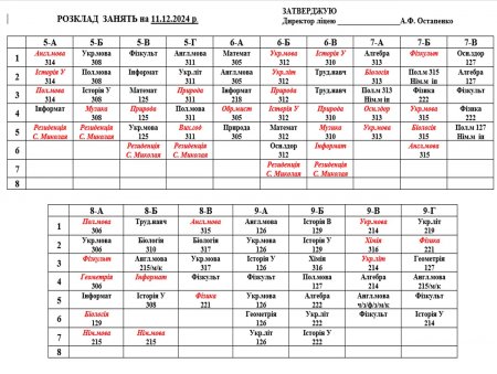 Розклад навчальних занять для учнів 1-11 класів на 11.12.2024 р.