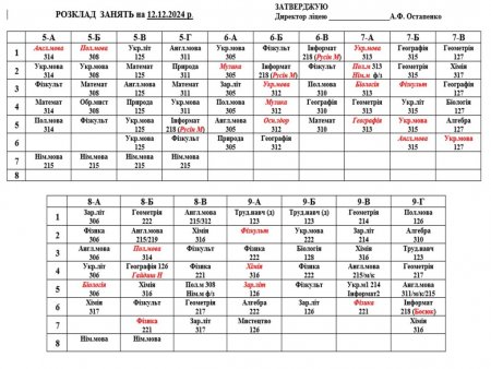 Розклад навчальних занять для учнів 1-11 класів на 12.12.2024 р.