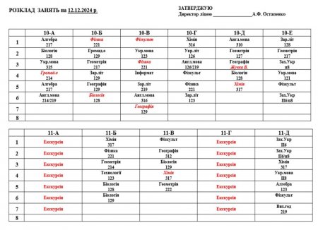 Розклад навчальних занять для учнів 1-11 класів на 12.12.2024 р.