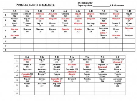 Розклад навчальних занять для учнів 1-11 класві на 13.12.2024 р.