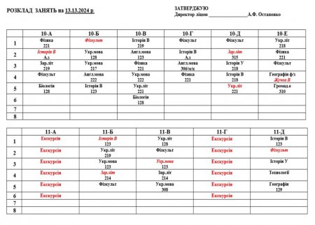 Розклад навчальних занять для учнів 1-11 класві на 13.12.2024 р.