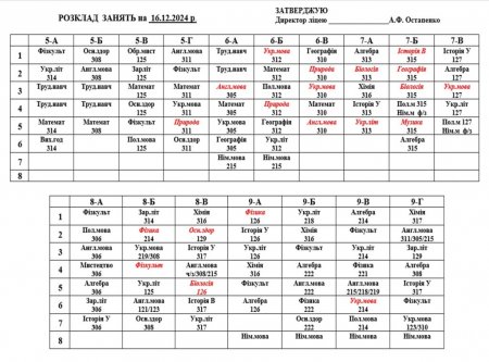 Розклад навчальних занять для учнів 1-11 класів на 16.12.2024 р.