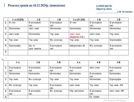 Розклад навчальних занять для учнів 1-11 класів на 16.12.2024 р.