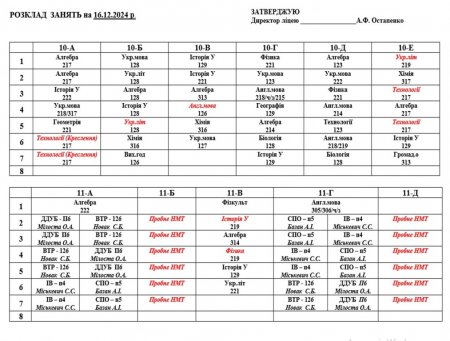 Розклад навчальних занять для учнів 1-11 класів на 16.12.2024 р.
