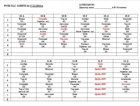 Розклад навчальних занять для учнів 1-11 класів на 17.12.2024 р.