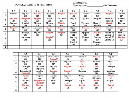 Розклад навчальних занять для учнів 1-11 класів 18.12.2024 р.