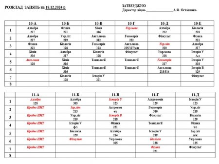 Розклад навчальних занять для учнів 1-11 класів 18.12.2024 р.