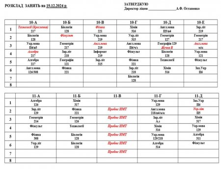 Розклад навчальних занять для учнів 1-11 класів на 19.12.2024 р.