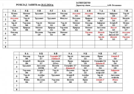 Розклад навчальних занять для учнів 1-11 класів на 20.12.2024 р.