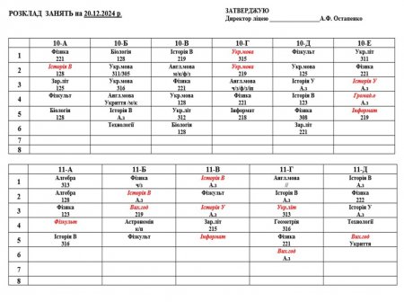 Розклад навчальних занять для учнів 1-11 класів на 20.12.2024 р.