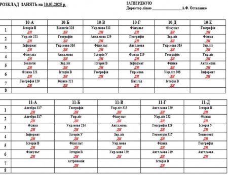 Розклад навчальних занять на 10.01.25