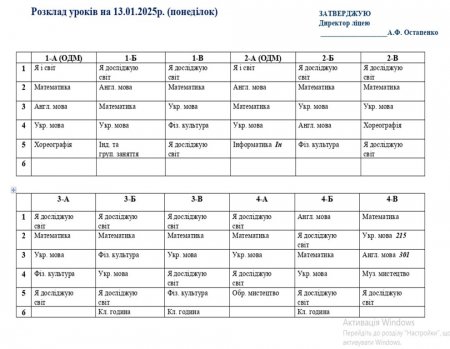 Розклад навчальних занять на 13.01.25