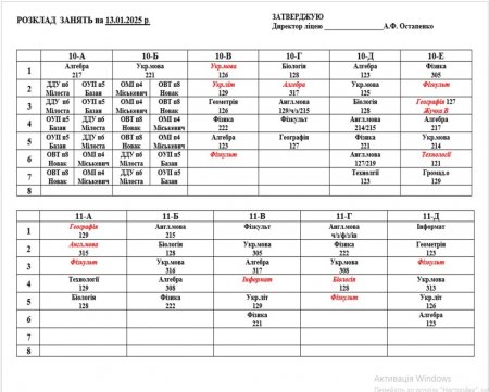 Розклад навчальних занять на 13.01.25