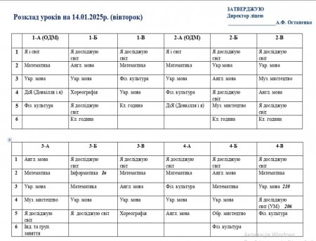 Розклад навчальних занять на 14.01.2025