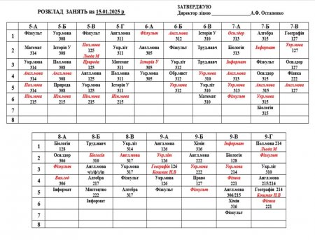 Розклад навчальних занять для учнів 1-11 класів на 15.01.2025 р.