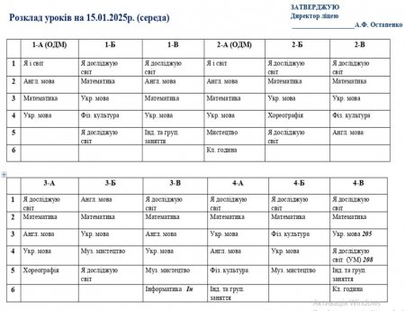 Розклад навчальних занять для учнів 1-11 класів на 15.01.2025 р.