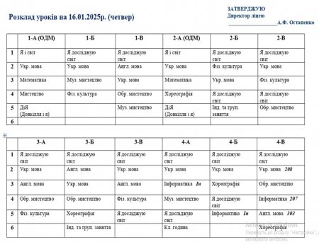Розклад навчальних занять для учнів 1-11 класів на 16.01.2025 р.