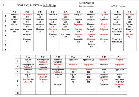 Розклад навчальних занять для учнів 1-11 класів на 16.01.2025 р.