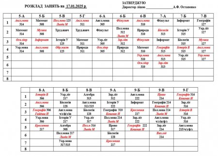 Розклад навчальних занять для учнів 1-11 класів на 17.01.2025 р.