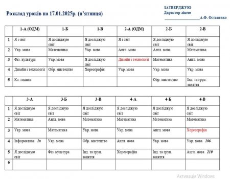 Розклад навчальних занять для учнів 1-11 класів на 17.01.2025 р.