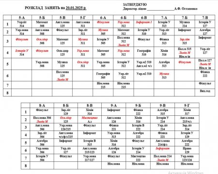 Розклад навчальних занять для учнів 1-11 класів на 20.01.2025 р.
