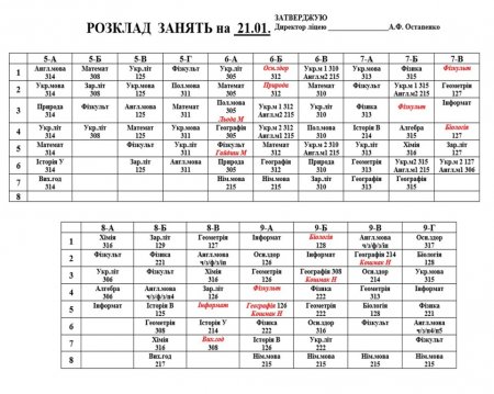 Розклад навчальних занять для учнів 1-11 класів на 21.01.2025 р.