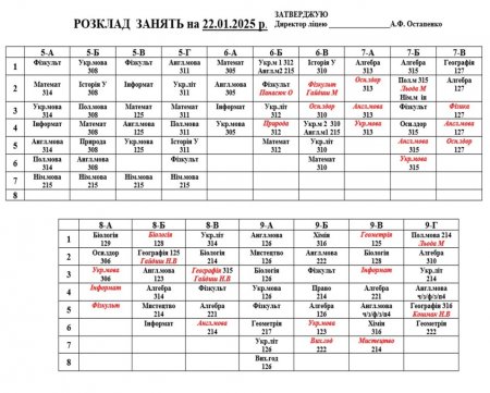 Розклад навчальних занять для учнів 1-11 класів на 22.01.2025 р.